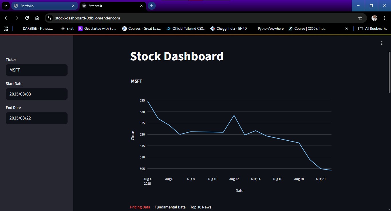 Stock Dashboard